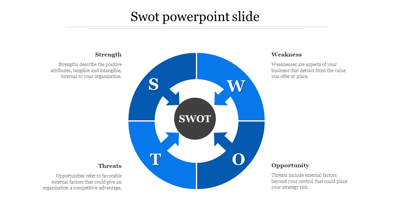 swot powerpoint slide-Blue